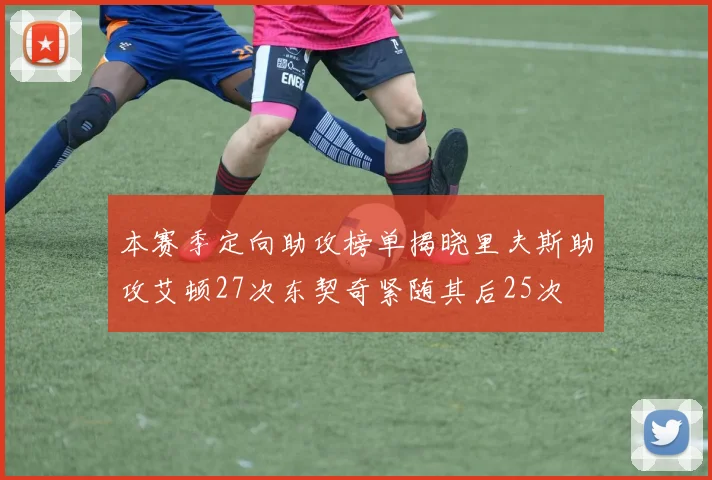 本赛季定向助攻榜单揭晓里夫斯助攻艾顿27次东契奇紧随其后25次