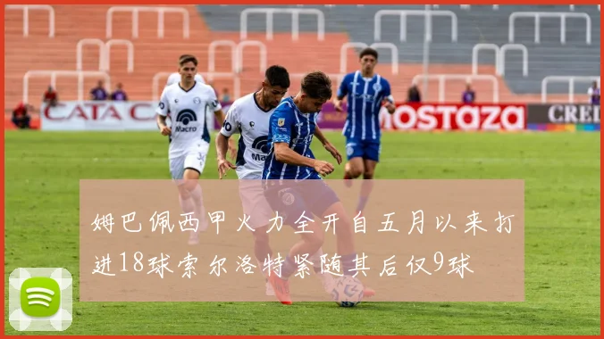 姆巴佩西甲火力全开自五月以来打进18球索尔洛特紧随其后仅9球